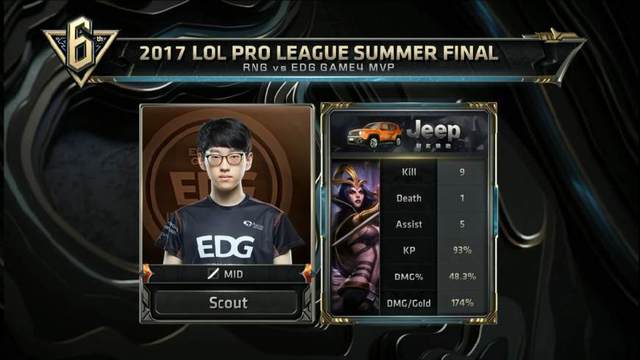 为亚洲杯做 为亚洲杯做