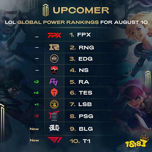 弗拉格的优 弗拉格的优